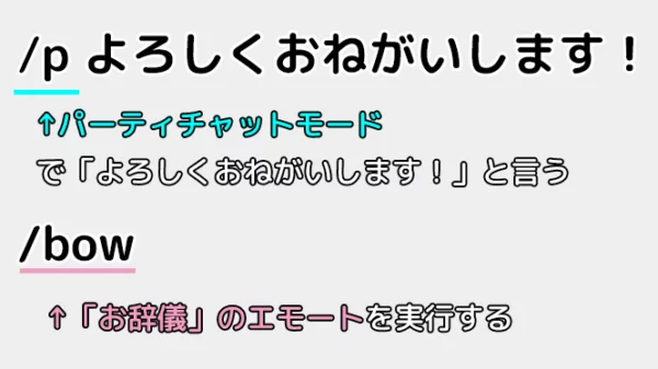 Ff14初心者向け マクロを組んでみよう