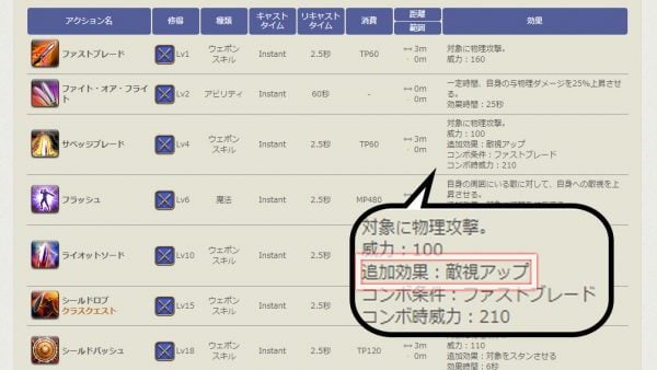 Ff14初心者向け タンクの基礎 基本的な立ち回りや動きについて学ぶ